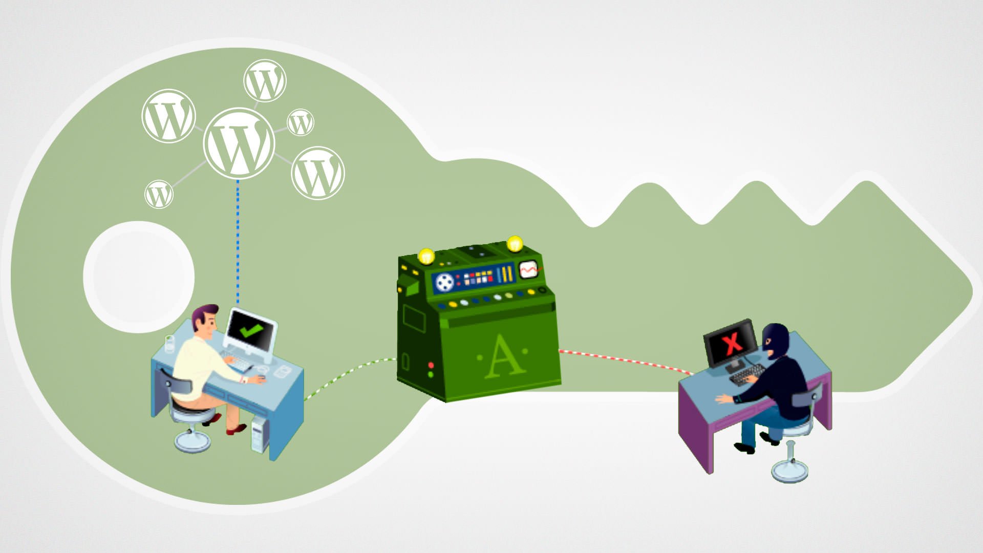 Akismet en una red multisitio
